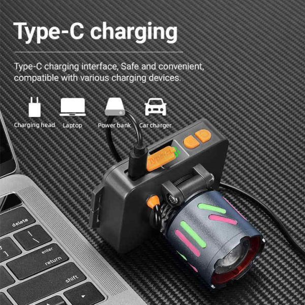 Ліхтар налобний NIGHT VISION FLUORESCENCE WH-2111-TG, IPX44, Li-Ion акум., ЗП Type-C
