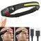 Налобний ліхтар Police BL-W689-1 LM+COB (white+red)