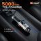 Ліхтар YEMAO YM-F303X, 1600LM, 2x21700 (2x5000 mAh), поворотна голова