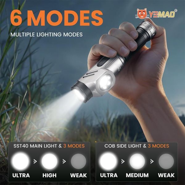 Ліхтар YEMAO YM-F303X, 1600LM, 2x21700 (2x5000 mAh), поворотна голова