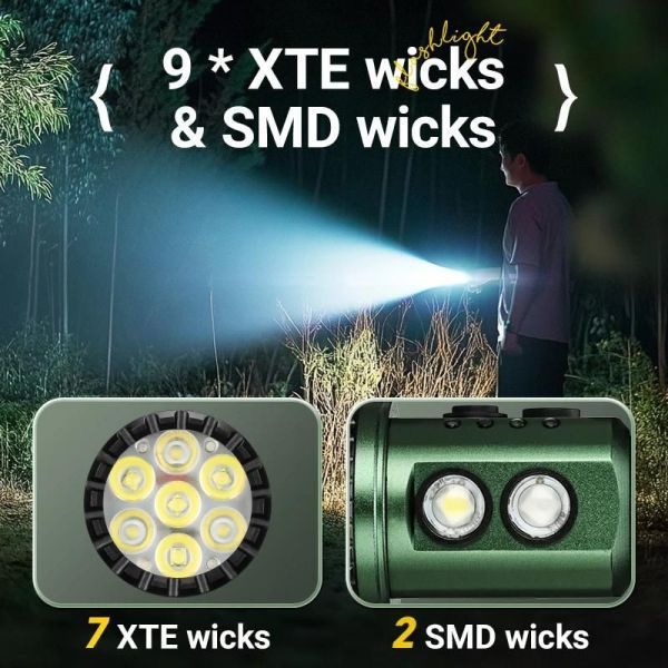 Тактичний ліхтар YEMAO YM-F337  3500LM 3500LM, акумулятори 18650 + 18350 (3200 + 1500 mAh), ультрафіолетовий