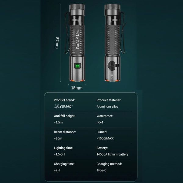 Тактичний ліхтарик YEMAO YM-M52, 1500LM, акумулятори 2x14500 (2x1200 mAh)
