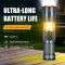 Тактичний ліхтар YEMAO YM-G520, 2500 LM, акумулятор 40700 (9000 mAh), функція лампи (COB)