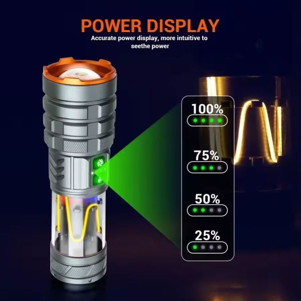 Тактичний ліхтар YEMAO YM-G580, 2500 LM, акумулятор 26650 (5000 mAh), функція лампи