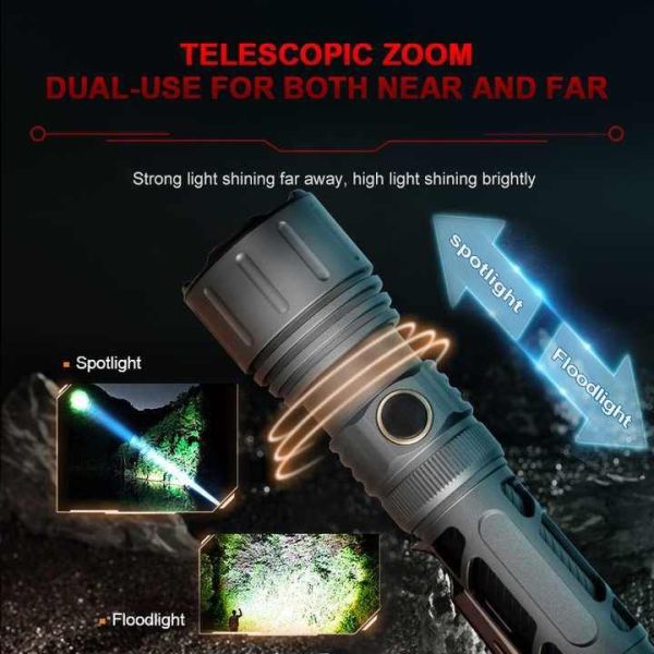 Тактичний ліхтар YEMAO YM-A70 — 1500 LM, акумулятор 21700 (5000 mAh)