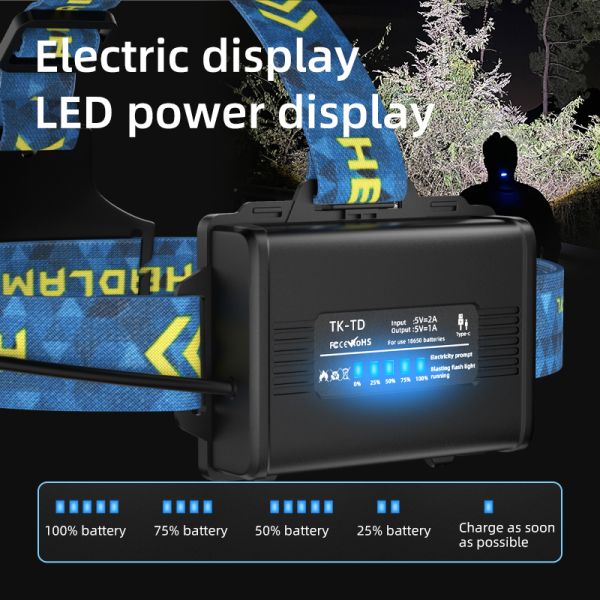 Фонарь налобный BL-25CC-P360, 3x18650, Power Bank, ЗУ Type-C, zoom