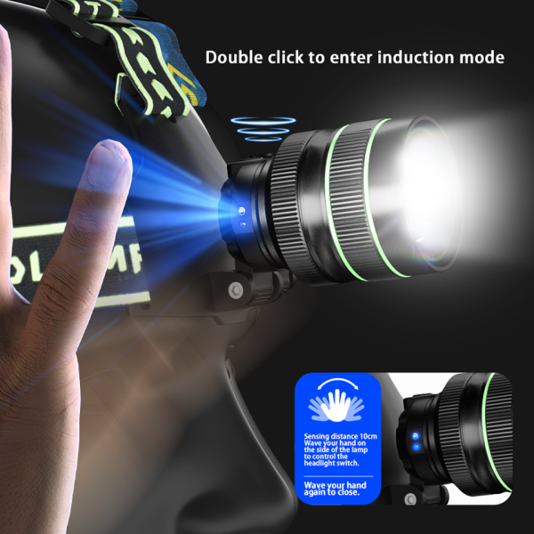 Ліхтар налобний TD-XI-TG, Motion Sensor, 3x18650, Power Bank, ЗУ Type-C