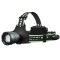 Ліхтар налобний BL-H2-TG, 3x18650, Power Bank, ЗУ Type-C, zoom, Box