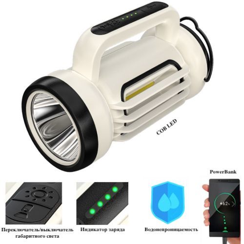 Ліхтар переносний Police CH-22023-COB, power bank, Type-C