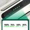 Ліхтар переносний Police CH-22023-COB, power bank, Type-C