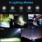 Ліхтар NIGHT VISION FLUORESCENCE W515-PM10-TG, індикація заряду, 1x26650, ЗП Type-C, zoom, Box