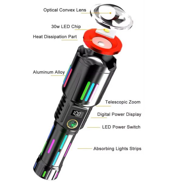 Ліхтар NIGHT VISION FLUORESCENCE W515-PM10-TG, індикація заряду, 1x26650, ЗП Type-C, zoom, Box