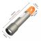 Ліхтар CB-X723-TG+3LED, Li-Ion акумулятор, 3 фільтри, ЗП Type-C, zoom, Box
