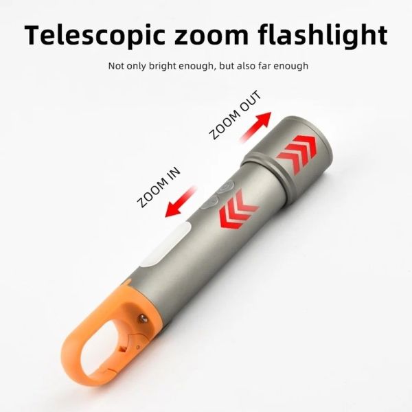 Ліхтар CB-X723-TG+3LED, Li-Ion акумулятор, 3 фільтри, ЗП Type-C, zoom, Box