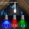 Ліхтар CB-X723-TG+3LED, Li-Ion акумулятор, 3 фільтри, ЗП Type-C, zoom, Box