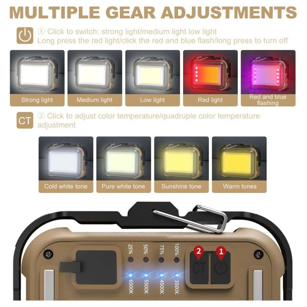 Ліхтар кемпінг TZD-01-COB(White+Yellow+Red+Blue)-PRO, Power Bank, Li-Ion акк., сонячна батарея, ЗП Type-C, магніт, гачок, Box