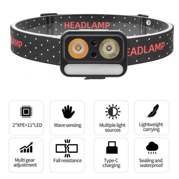 Ліхтар налобний 2069-XPG(white)+XPG(yellow)+5SMD(red), Motion Sensor, Li-Ion акумулятор, ЗУ Type-C