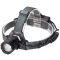 Ліхтар налобний 8505 WHITE LASER LED PM10-4TG (White+Yelloe+Blue+Red), 2x18650, ЗУ Type-C