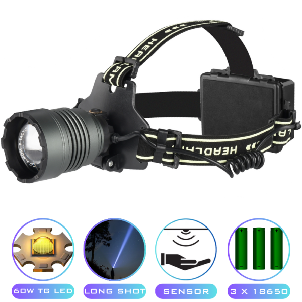 Ліхтар налобний BL-H2-TG-60W, Motion Sensor, 3x18650, Power Bank, ЗП Type-C, zoom, Box