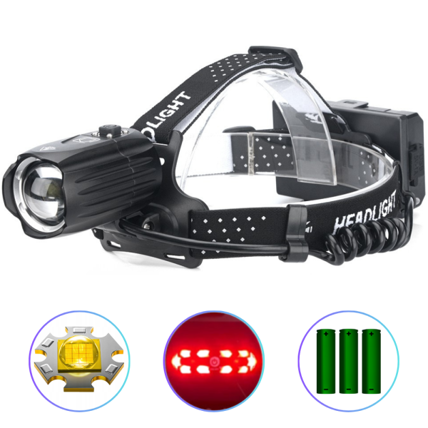 Ліхтар налобний BL-T35-P160, 3x18650, Power Bank, ЗУ Type-C, zoom
