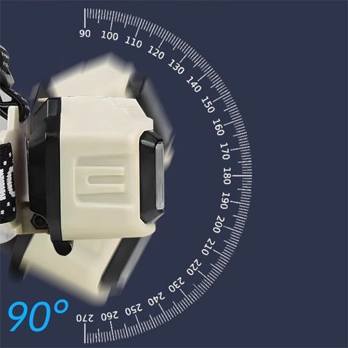 Ліхтарик на чоло HX-816-2COB(white+red), Waterproof, 1x18650, ЗУ Type-C