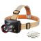 Ліхтар налобний NIGHT VISION FLUORESCENCE WH-2111-TG, IPX44, Li-Ion акум., ЗП Type-C