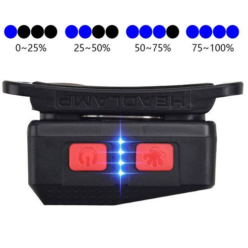 Ліхтар налобний SL09-1L2+COB+LED (Red+Green+Blue), ЗУ Type-C