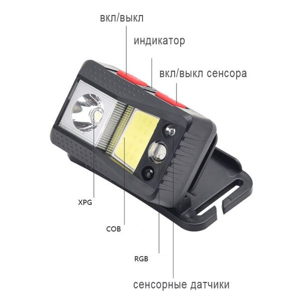 Ліхтар налобний SL09-1L2+COB+LED (Red+Green+Blue), ЗУ Type-C