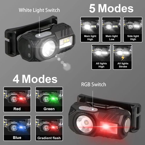 Ліхтар налобний T131-XPE+3SMD(red+green+blue+UV), Motion Sensor, Li-Ion акумулятор, магніт, кліпса, ЗУ Type-C