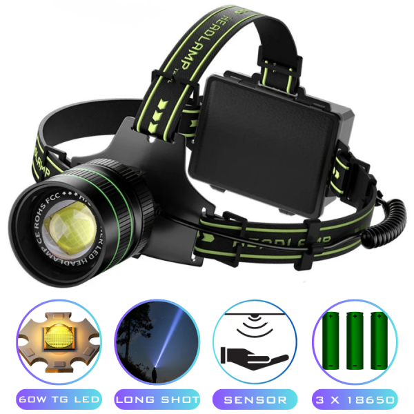 Ліхтар налобний TD-XI-TG, Motion Sensor, 3x18650, Power Bank, ЗУ Type-C