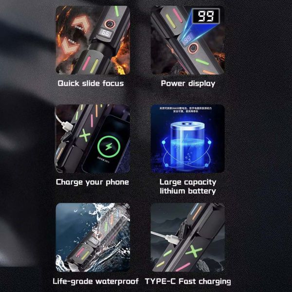 Ліхтар NIGHT VISION FLUORESCENCE 530 WHITE LASER LED PM30-TG, Power Bank, 1x18650, ЗП Type-C, zoom