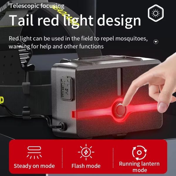 Ліхтар налобний H610-WHITE LASER LED PM50-TG, Motion Sensor, 3x18650, power bank, ЗУ Type-C