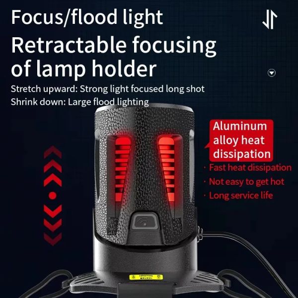 Ліхтар налобний H610-WHITE LASER LED PM50-TG, Motion Sensor, 3x18650, power bank, ЗУ Type-C