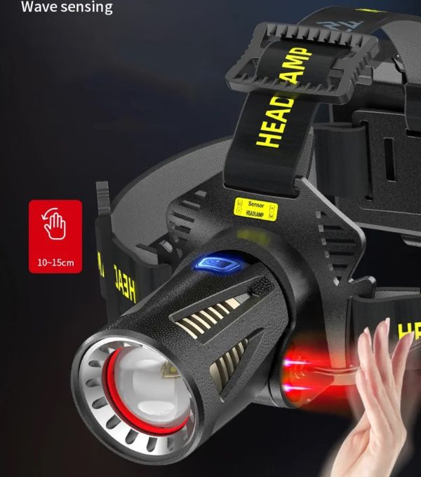 Ліхтар налобний H610-WHITE LASER LED PM50-TG, Motion Sensor, 3x18650, power bank, ЗУ Type-C