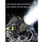 Ліхтар налобний H610-WHITE LASER LED PM50-TG, Motion Sensor, 3x18650, power bank, ЗУ Type-C