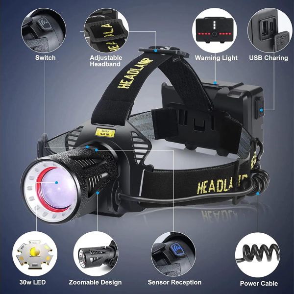 Ліхтар налобний H610-WHITE LASER LED PM50-TG, Motion Sensor, 3x18650, power bank, ЗУ Type-C