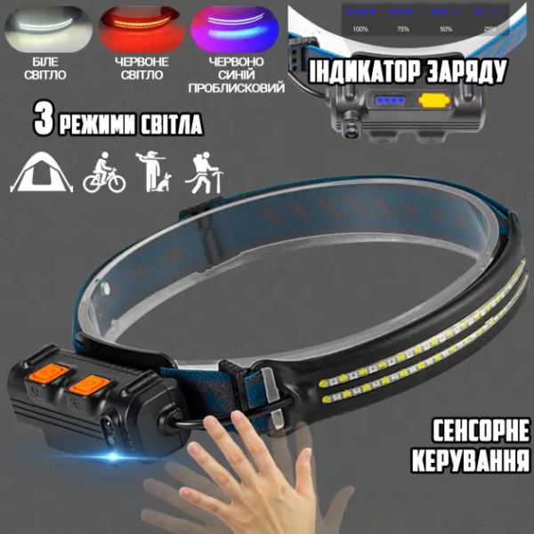 Ліхтар на чоло Police W691-2 Білий, червоний, синій-червоний проблисковий, датчик руху, type-C