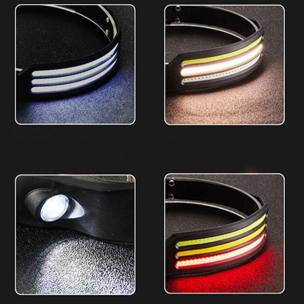 Ліхтар на чоло BL-W689-LM+3COB (white+yellow), Sensor, Li-Ion аккум., Type-C