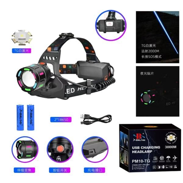 Ліхтарик на чоло FLUORESCENCE SY-8087-PM10-TG, 2x18650, signal light, fluoreccent patch, ЗУ Type-C, zoom