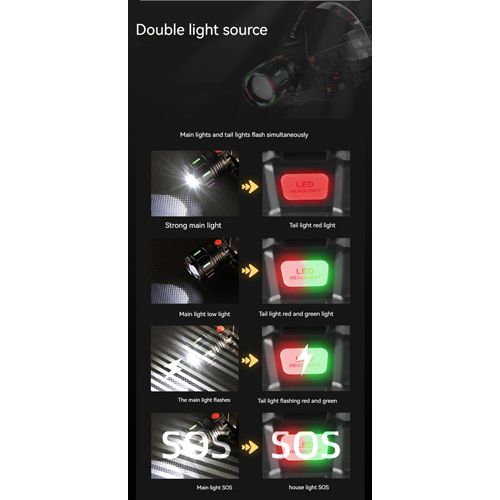 Ліхтарик на чоло FLUORESCENCE SY-8087-PM10-TG, 2x18650, signal light, fluoreccent patch, ЗУ Type-C, zoom