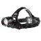 Ліхтарик на чоло FLUORESCENCE SY-8087-PM10-TG, 2x18650, signal light, fluoreccent patch, ЗУ Type-C, zoom