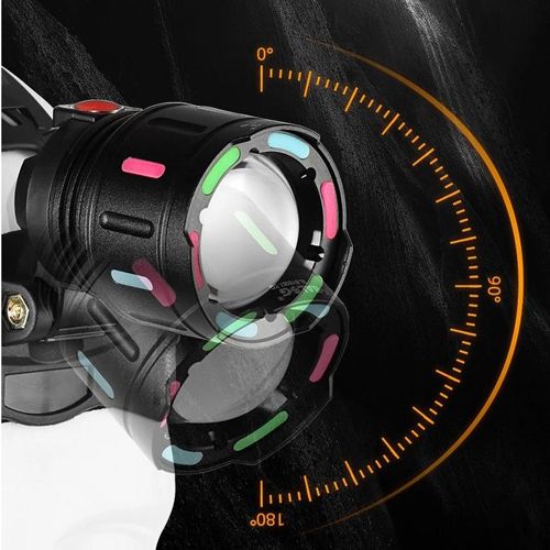 Ліхтарик на чоло FLUORESCENCE SY-8087-PM10-TG, 2x18650, signal light, fluoreccent patch, ЗУ Type-C, zoom