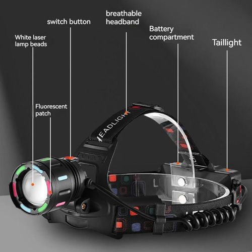 Ліхтарик на чоло FLUORESCENCE SY-8087-PM10-TG, 2x18650, signal light, fluoreccent patch, ЗУ Type-C, zoom