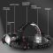 Ліхтарик налобний NIGHT VISION FLUORESCENCE SY-8087-PM10-TG, 2x18650, signal light, fluoreccent patch, ЗУ Type-C, zoom, Box