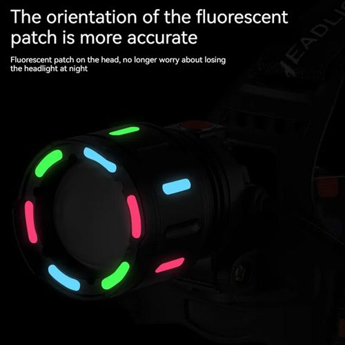Ліхтарик на чоло FLUORESCENCE SY-8087-PM10-TG, 2x18650, signal light, fluoreccent patch, ЗУ Type-C, zoom