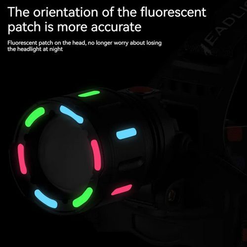 Ліхтарик налобний NIGHT VISION FLUORESCENCE SY-8087-PM10-TG, 2x18650, signal light, fluoreccent patch, ЗУ Type-C, zoom, Box