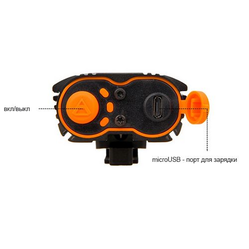 Велоліхтар LR-Y2Pro-2T6 DUAL MEGALIGHT, ALUMINUM, 2 кріплення, індикатор заряду, Waterproof