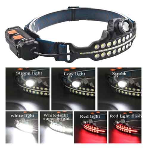 Ліхтар налобний BL-W690-LTS+SMD (white+red), Motion Sensor, Li-Ion акумулятор, zoom, ЗУ Type-C, Box