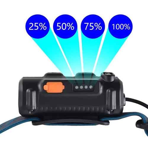 Ліхтар налобний BL-W690-LTS+SMD (white+red), Motion Sensor, Li-Ion акумулятор, zoom, ЗУ Type-C, Box