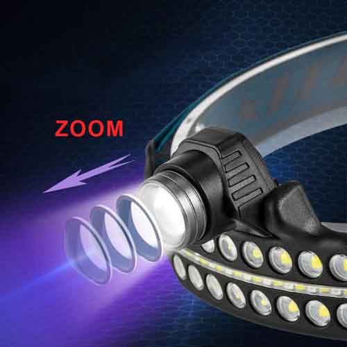 Ліхтар налобний BL-W690-LTS+SMD (white+red), Motion Sensor, Li-Ion акумулятор, zoom, ЗУ Type-C, Box